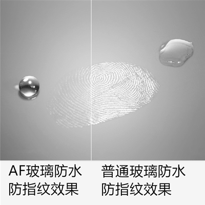 AF防指紋顯示器玻璃